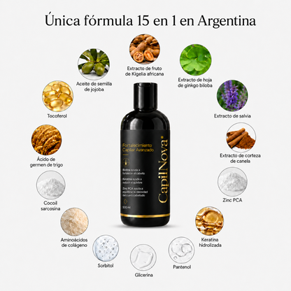 CapilNova®